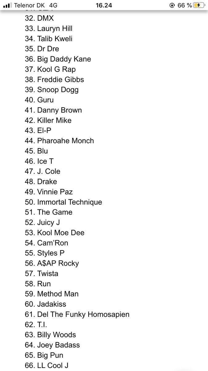 Bar Tag væk Rædsel To Pimp A Tweet on Twitter: "@HipHopConvoz This is a good list. The names  are really good but I'd have a lot of these guys in a different order.  Based off your