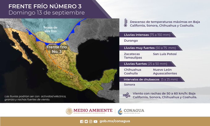 Ver imagen en Twitter