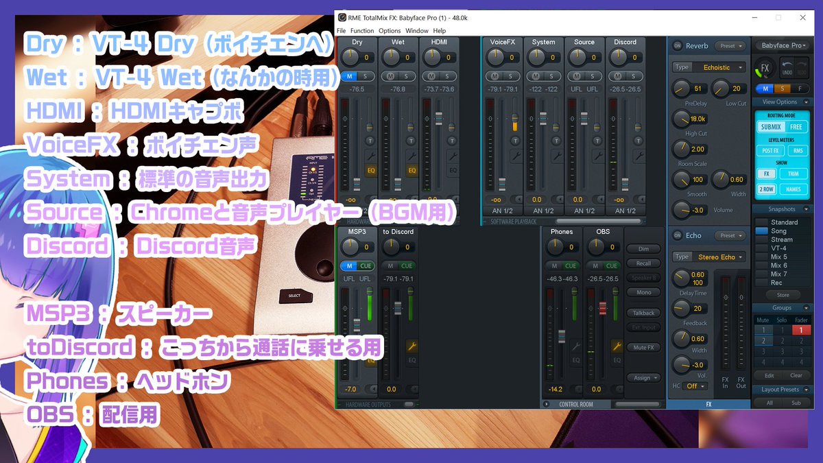 ハードとソフトで殴ればkawaiiは創れる ボイチェン ノウハウ 構成まとめ 編集可 バ美肉 2ページ目 Togetter