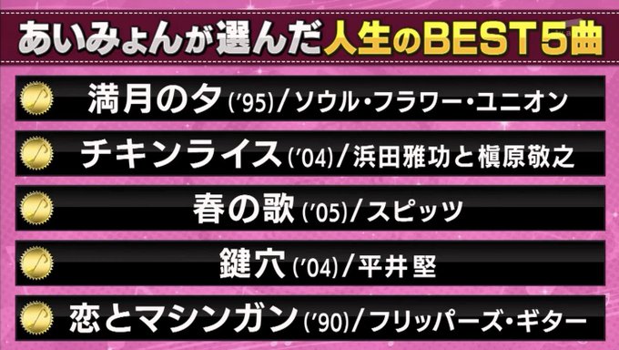 スピッツ X 春の歌 がトレンドに Funnitter ファニッター