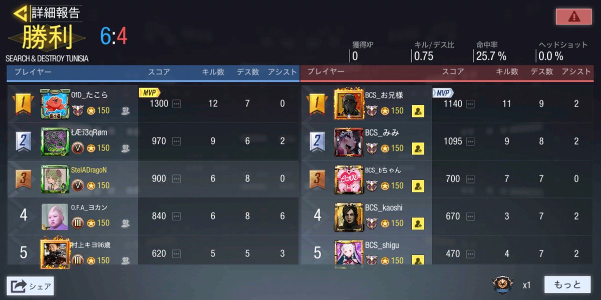 Only_for_Dragun's tweet photo. 本日23時より@napoleon_codm さんとスクリムを行いました

2-1でOfDの勝利となりました！

解散するにあたり、ぜひスクリムを！とのお誘い大変嬉しかったです。本当にありがとうございます🙇‍♀

���ミもハーポも勢いがすごくて防ぎきれない場面が多かったです💦
本日はありがとうございました！！ https://t.co/jPankc6Fmq