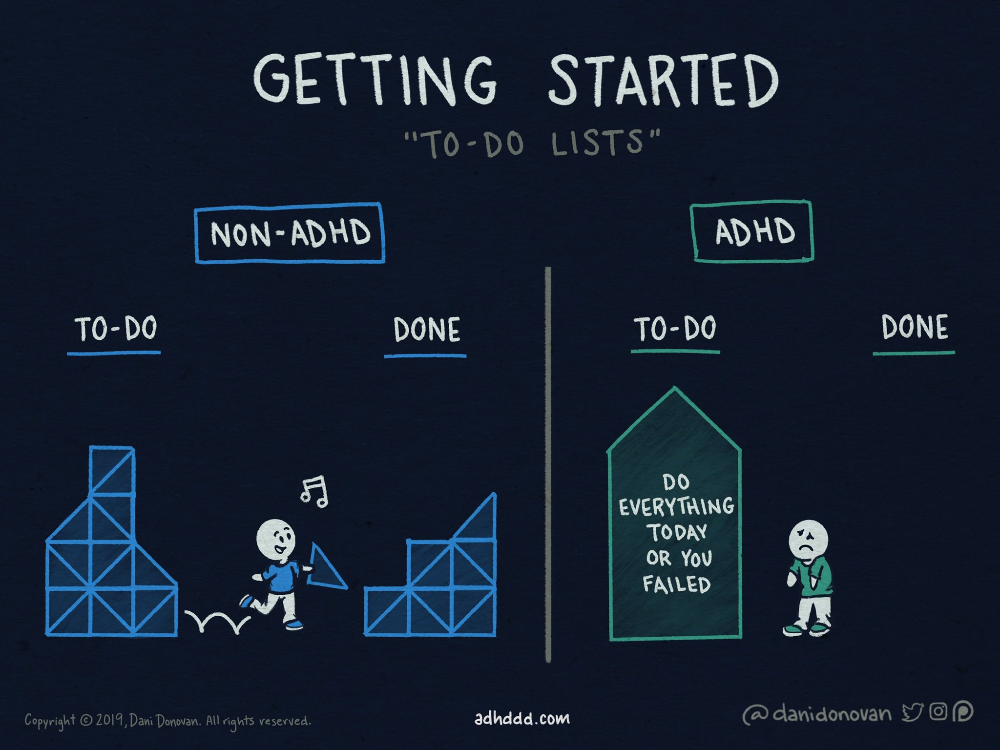How to Get Stuff Done When You Have ADHD 