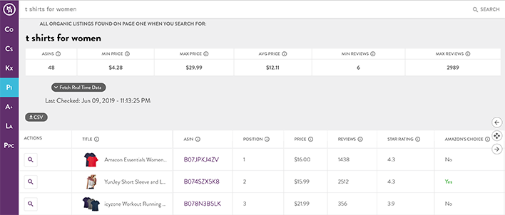 MerchantWords's tweet photo. The first rule of MerchantWords fight club is... you learn how to read the Page 1 Search Results.
#FightClub #CallMeBigData #AmazonFBA #AmazonSellers #Ecommerce https://t.co/fL5R8cFaCB https://t.co/LSzngiutwu