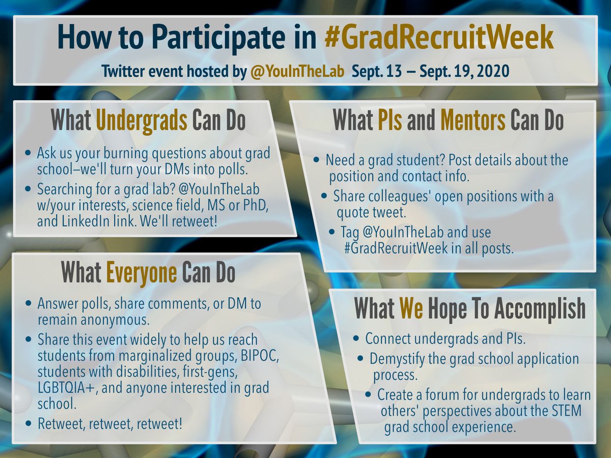 I don't usually do social media on the weekends but today is officially the start of #GradRecruitWeek 🤓

UG: DM your Qs
PIs: Tag us in open grad position tweets

Everyone: Details below. Help us connect with  #BIPOCinSTEM #LGBTinSTEM #BlackinSTEM  #DisabledInSTEM #FirstGenInSTEM