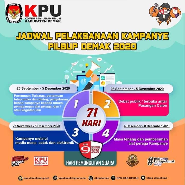 ppspundenarum's tweet photo. Ikutilah Kampanye setiap pasangan CABUB - CAWABUB Demak 2020, agar tahu visi - misi masing-masing paslon dalam menentukan arah pembangunan DEMAK 5 tahun ke depan sebagai pertimbangan kita dalam menentukan pilihan. 
Ingaaattt....!!! https://t.co/CKqk4a8oWb