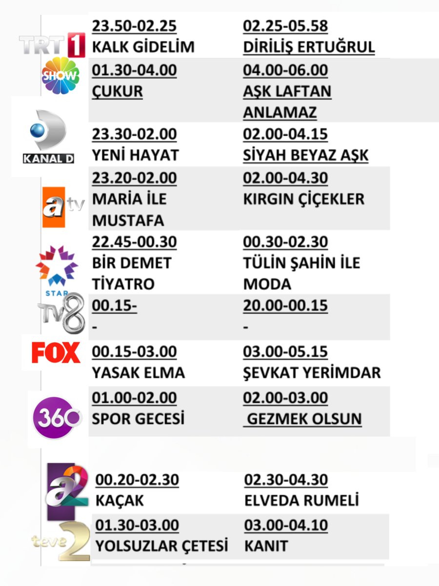 tv rehberi on twitter tv yayin akisi showtv trt kanald startv 360 fox tv8 a2 teve2 atv diziler filmler yasakelma babil sefirinkizi https t co jifgvyxi3f twitter