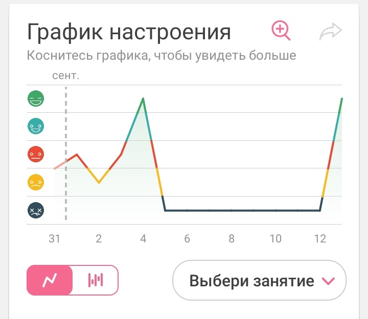 это чё за американские горки
