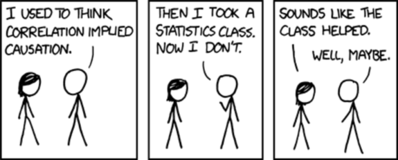 Or, in the immortal words of  @xkcd. 15/15