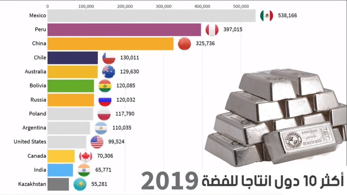 منصور الطهيمي tweet media