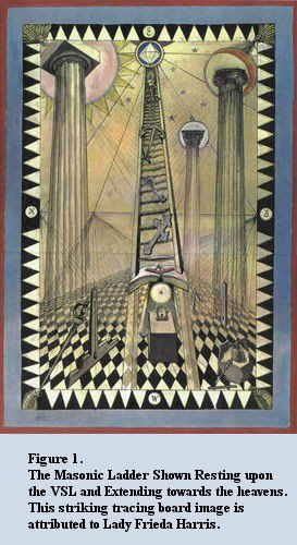 Jacob’s Ladder, The Masons, JFK Jr George magazine, all are speaking comms.Masons have a lot of symbolism and one is the Ladder.