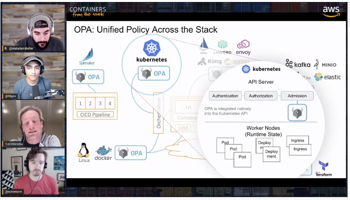 kubernauts's tweet photo. Enjoy an learn:

OPA the Open Policy Agent - #ContainersFromTheCouch
https://t.co/NSmusBvlqj

Have a nice Saturday and a great week ahead! https://t.co/VHDXQmGmXI