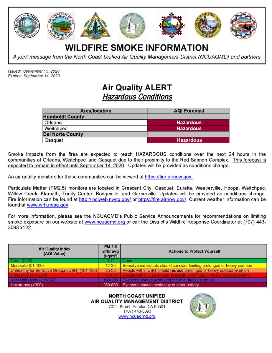HumCoOES's tweet image. #AirQuality Update from the North Coast Unified Air Quality Management District

Weitchpec &amp;amp; Orleans: Hazardous due to #RedSalmonComplex 
Willow Creek &amp;amp; Hoopa: Very Unhealthy
Southern Humboldt County: Unhealthy to Very Unhealthy
Rio Dell to Trinidad: Unhealthy