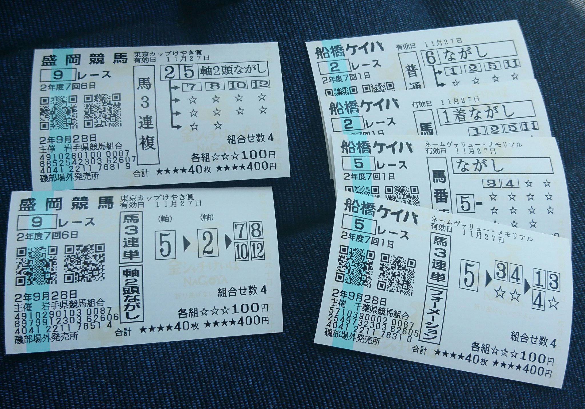 サンアール磯部 Twitter Search Twitter