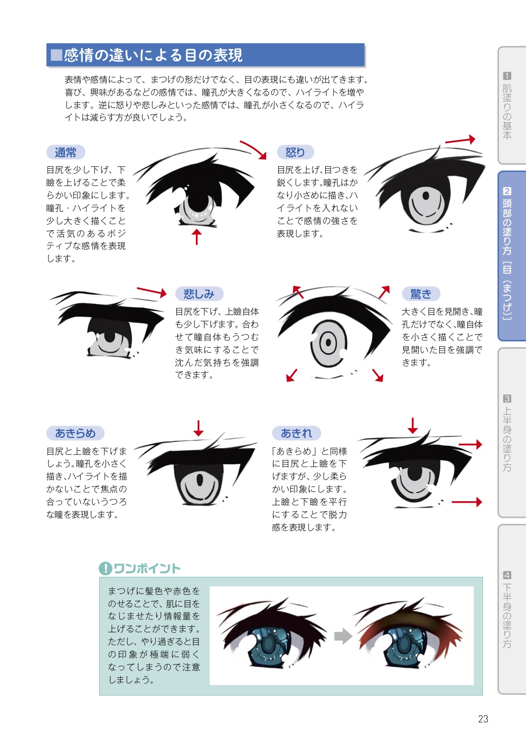 玄光社 超描けるシリーズ 在 Twitter 上 超描ネタ帳 目 と眉はキャラクターの個性を決定づける重要なパーツ 感情ごとに表現の使い分けを意識することで より生き生きとしたキャラクターに 美少女イラストのリアル な肌の塗り方 より T Co It9w5tzvch