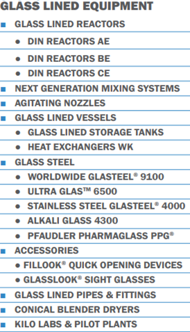 There are only 4-5 players in Glass-Lined Equipment and GMM Pfaudler has 55% Market Share and is highest margin (~22%) business & contributes to 60% of revenue.7