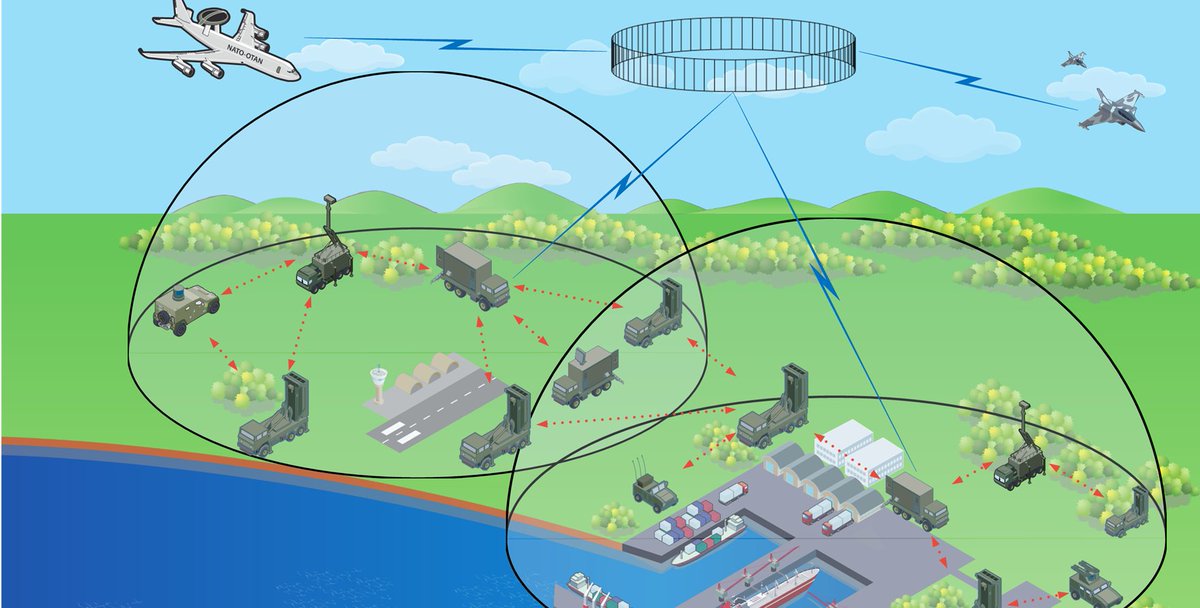 Targeting may be further complicated by tactics; apparently TB2s were used in pairs in Syria, one to designate and one to engage. Of locating and tracking is difficult, so is target prioritisation. The attacking drone could also be a few km away, adding further challenges.