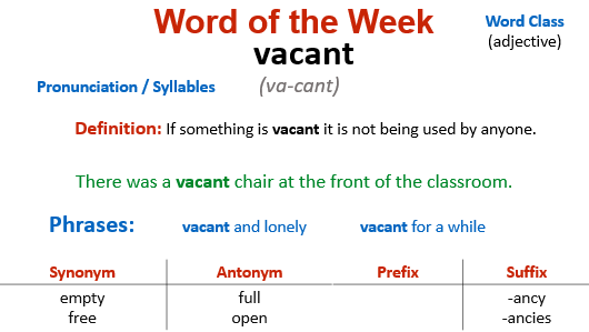 VCWalneySchool1's tweet photo. A new week a new word! 

@Walney_School's #WordOfTheWeek is vacant.

#vocabulary #vocabularybuilding #proudofourstudents #proudofourschool https://t.co/SlYdXhnOzG