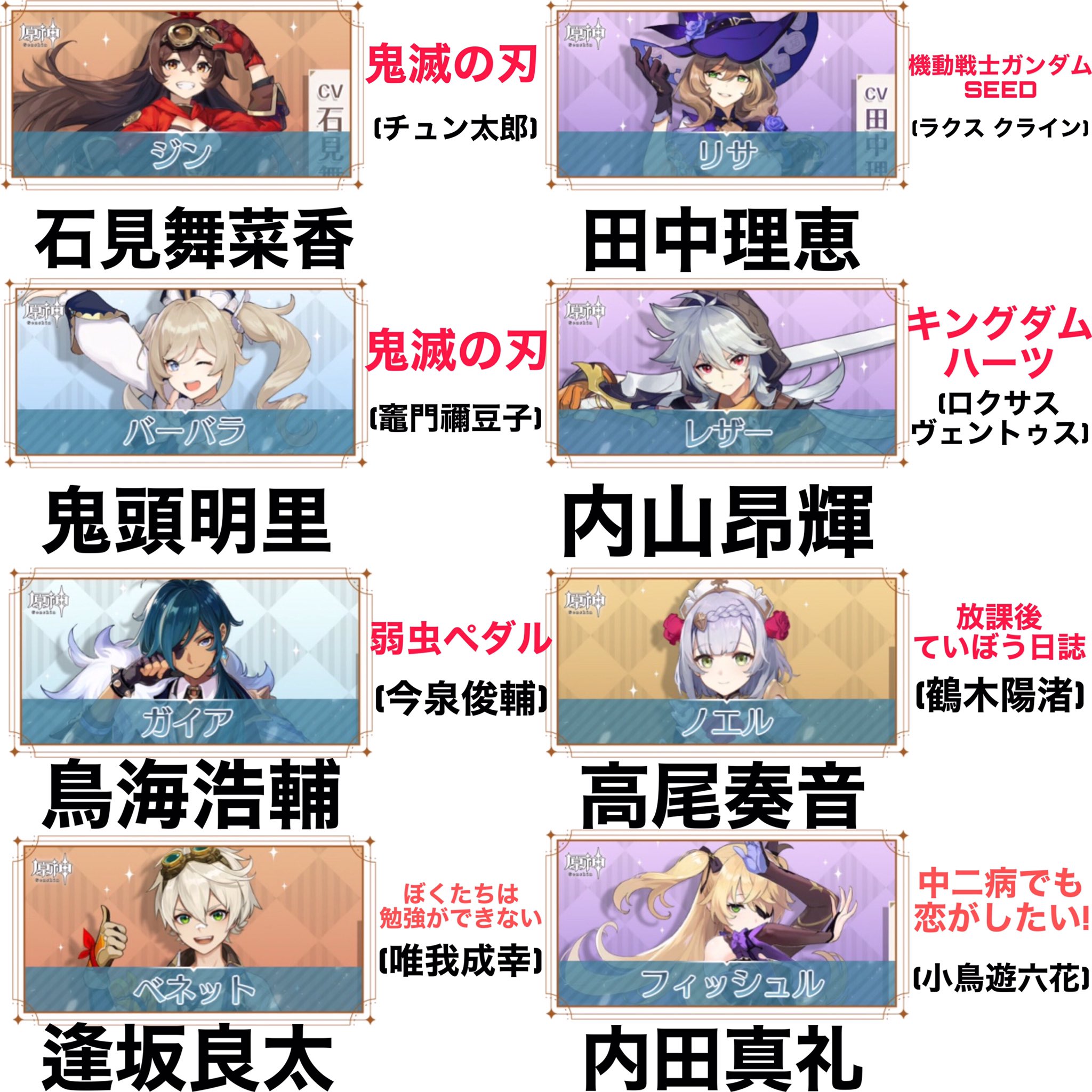 くらぴか 原神 豪華過ぎてびっくり 声優陣 と 代表作 をまとめました 原神 原神屋台 Genshin Mihoyo 原神勢と繋がりたい