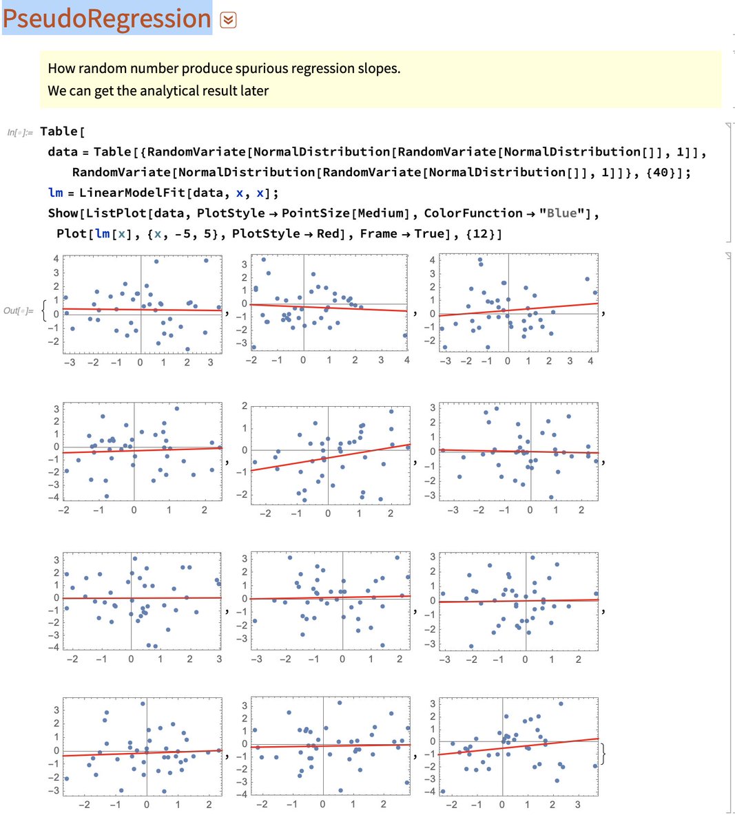 3) Now compare the regression of that pseudo paper above to the ones coming from random points  #FooledbyRandomness