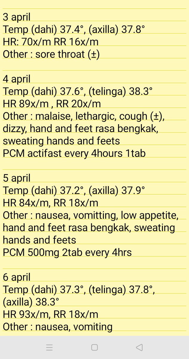 Called the centre and they said my results are negative. Advised for me to stay quarantine and observe my symptoms. Ironically that my fever doesnt cool down, i had a temperature of 38-38.8°C for a whole week. I even keep a record of myself...