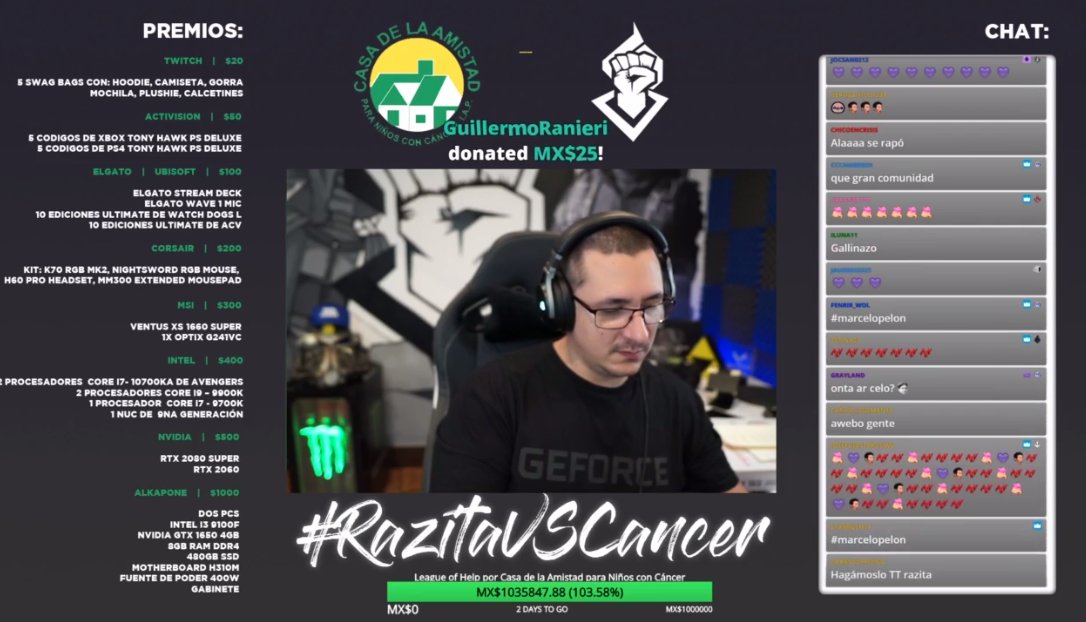Pbreakcorona's tweet image. Grande la Razita y al patrón que llegamos al millón!!!
felicidades a todos!!!!! #RazitavsCancer #Gameovercancer @MYMALK4PON3 @CasadelaAmistad y aun continua!!