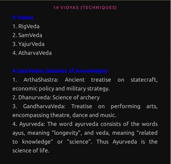Following are the 14 types of Vidyas