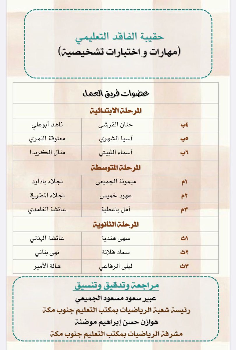 اختبار تشخيصي في مادة اللغة العربية للصف الثالث الصف الثالث لغة عربية الفصل الأول 2019 2020 المناهج الإماراتية