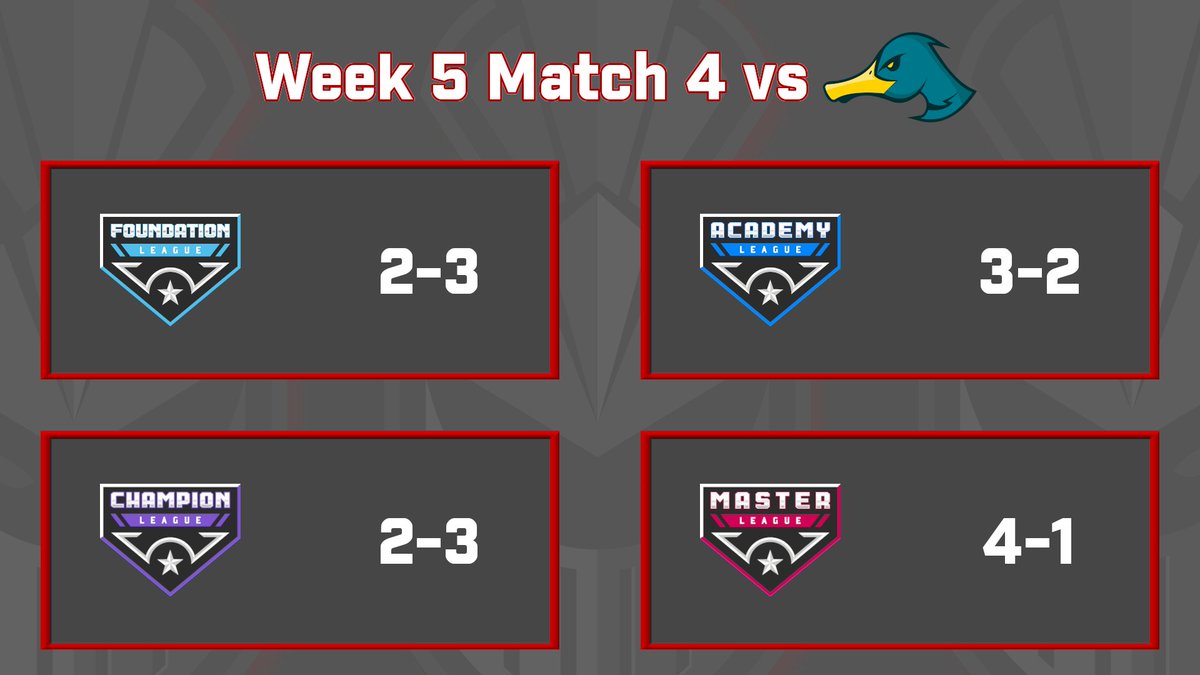 Knights MLE tweet media