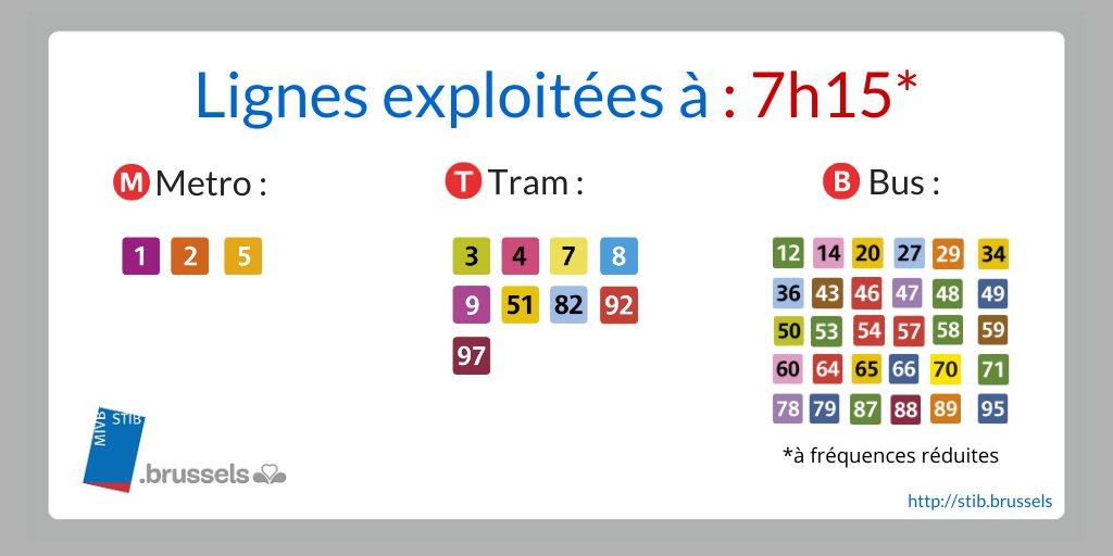 Stib Mivb No Twitter Action Nationale 7 15h Stib Les Lignes Suivantes Roulent Metro 1 2 5 Tram 3 4 7 8 9 51 92 97 Bus 12 14 27 29 34 36 43 46 47 48 49 50 53 54 57 58 59 60 64 65 66 70 71 78 79