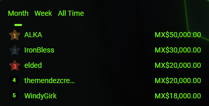 WindyGirk's tweet image. Sí bonito☺️ Doné 9K ayer y 9K hoy!❤️ Estoy feliz de ayudar en lo que pueda🙏 #RazitavsCancer #Gameovercancer