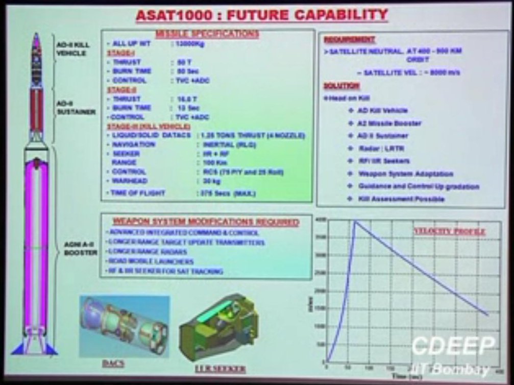 Former DRDO chief Dr. V. K. Saraswat made a presentation in IIT-Bombay in 2014. Among many other topics there was a slide on a 3 stage "ASAT-1000". The 1st stage would be derived from an Agni missile. The other 2 stages would be from AD-1 & 2 missiles.