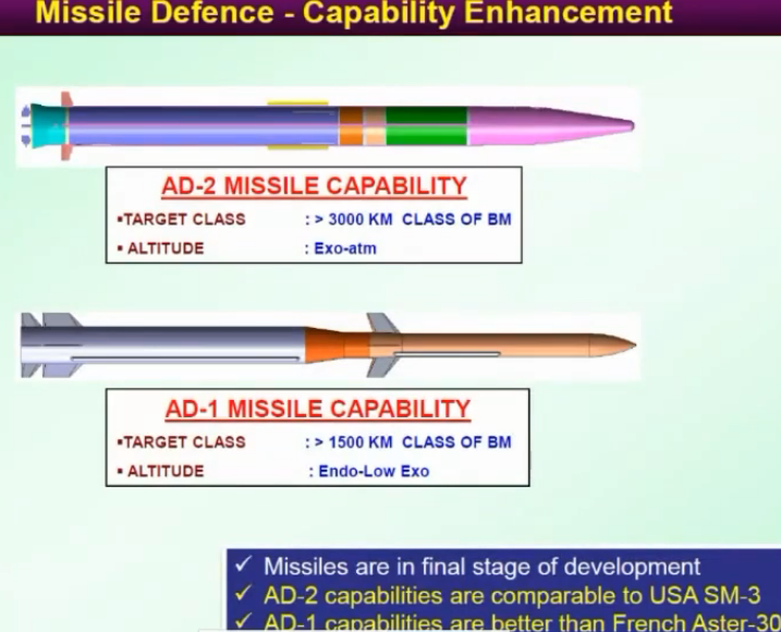 The technology proven in the ASAT test will find its way on to the AD-2 missile. While the AD-1 is likely to have a RF seeker for terminal guidance, the AD-2 will have IIR seeker. This is likely due to the difference in application environments(endo vs. exo-atmospheric).