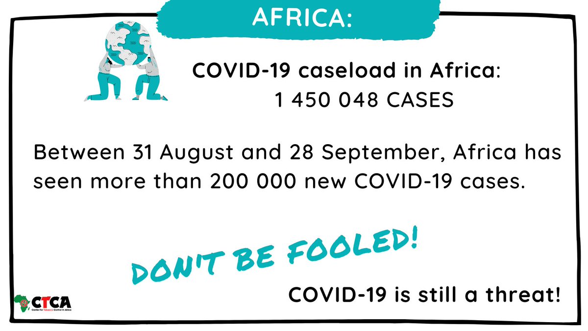 Countries are lifting or easing lockdown restrictions and curfews. But COVID-19 is still a threat. We must still  encourage people not to smoke cos they're more likely to get more severe symptoms if they get COVID-19. Share a message, save a life!