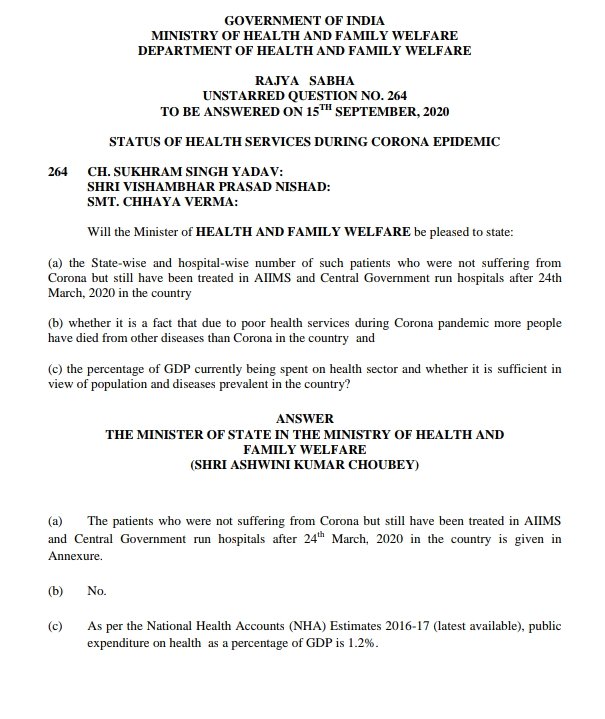 DrMeet_Ghonia's tweet photo. "Central Government is spending 1.2% of Total GDP on Health Sector" 

Latest Update was given in Rajyasabha by Central Health Ministry.

PS : Update this in your PSM Textbook. Potential MCQ Question😉

#MedTwitter https://t.co/mbN4oirlvR