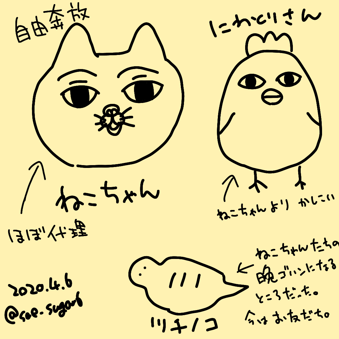 ネコちゃんずが色んな生き物と愉快に暮らしながら、世界の謎を解き明かすゲーム。(妄想) 