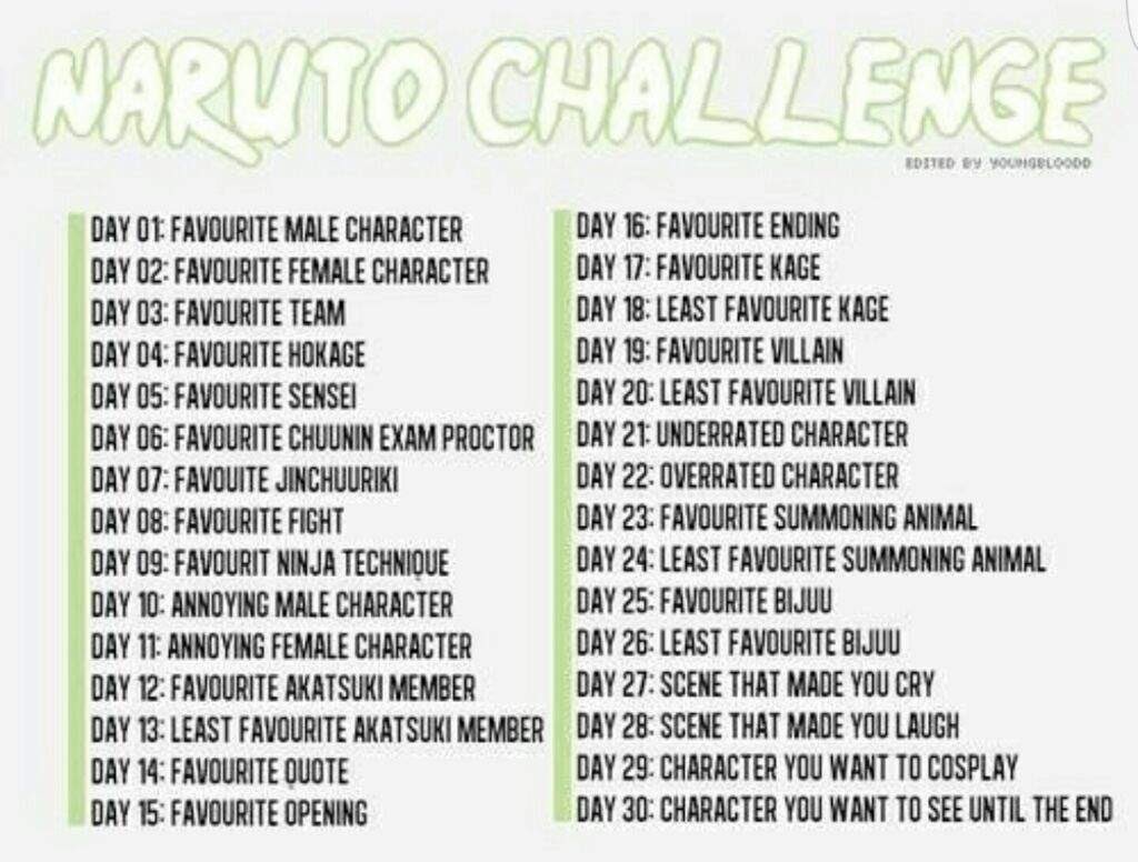 i saw this from my tl and stole it lol leme do this bc i love Naruto   #Anitwt