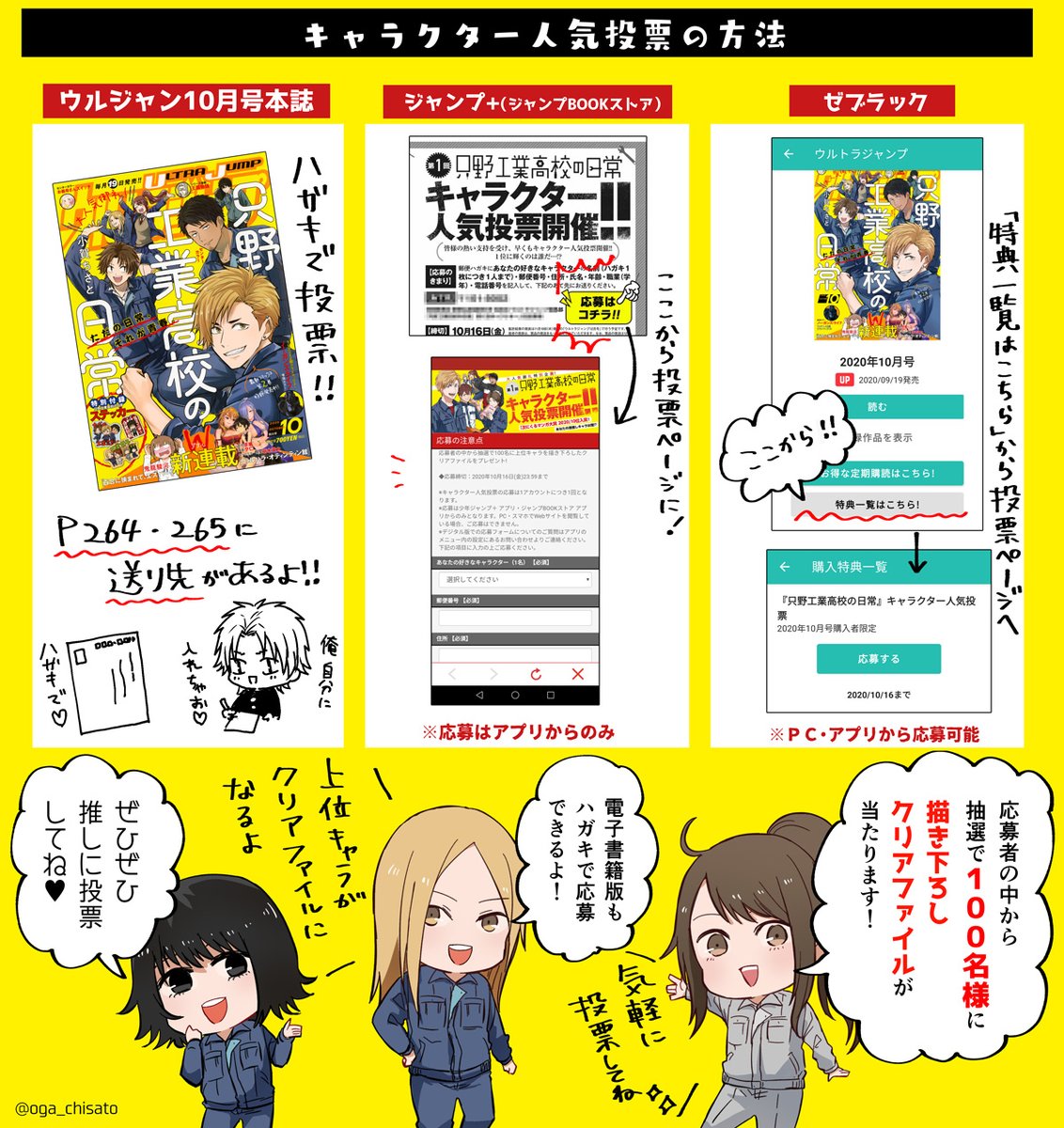 第1回只工キャラクター人気投票まとめ 第1回只工キャラクター人気投票まとめ