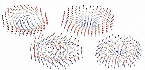 Roadmap points out the directions for quantum materials bit.ly/3cvYdhb #nanotechnology #spintronics #quantummaterials