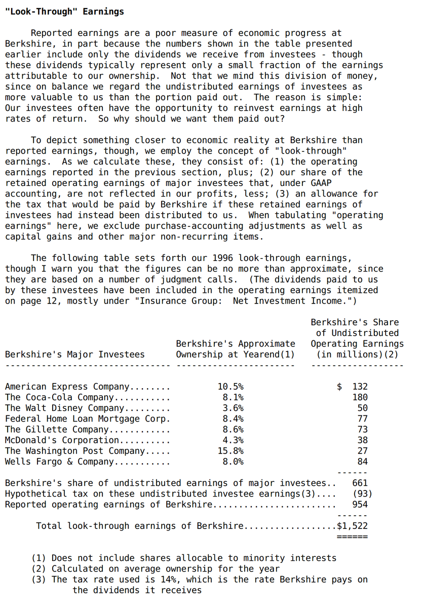 17/From 1989 to 2000, almost every shareholder letter that Buffett wrote had a section on LTE.In fact, in many of these letters, there's a table showing how to calculate Berkshire's LTE -- much like our table above. An example from the 1996 letter: