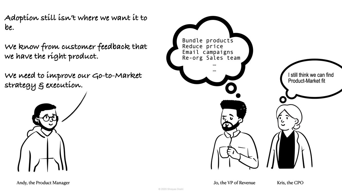 Andy, still very customer-centric, says: “We know from talking to customers that we have the right product. We just need to improve our Go-To-Market strategy & execution”Kris & Jo discuss ideas to improve GTM approach: bundling, re-org the Sales team, pricing, etc.