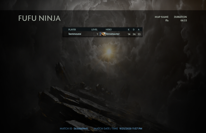 LowBott Games tweet media