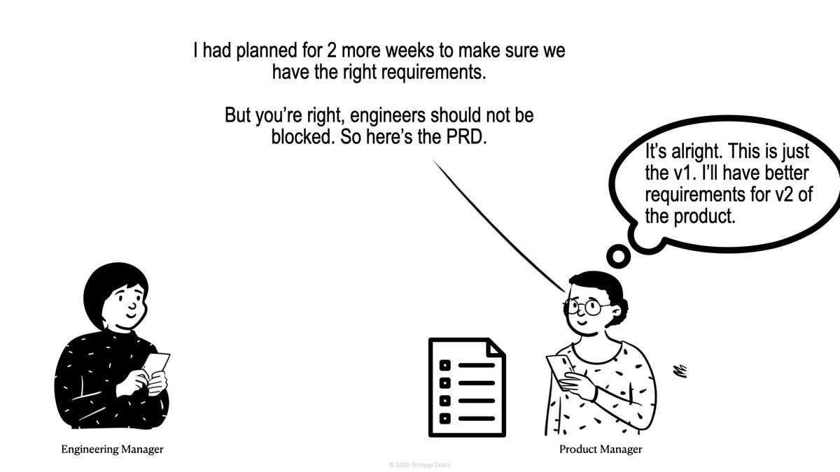 So what does our hardworking PM do? She spends the weekend completing the PRD. Has to defer more customer & competitive research to v2. Promises herself she'll "fix this" in v2.Sadly, we all know how such stories of “doing better for v2” end—they rarely have a happy ending.