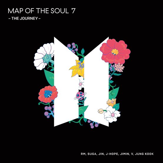 « MOTS ERA »In search of the map of the soul, one must undergo the process of individuation. This is based on the principle of Carl Jung, a psychiatrist and psychoanalyst.The goal is to know the Self, and knowing the Self requires knowing both the Conscious and Unconscious.