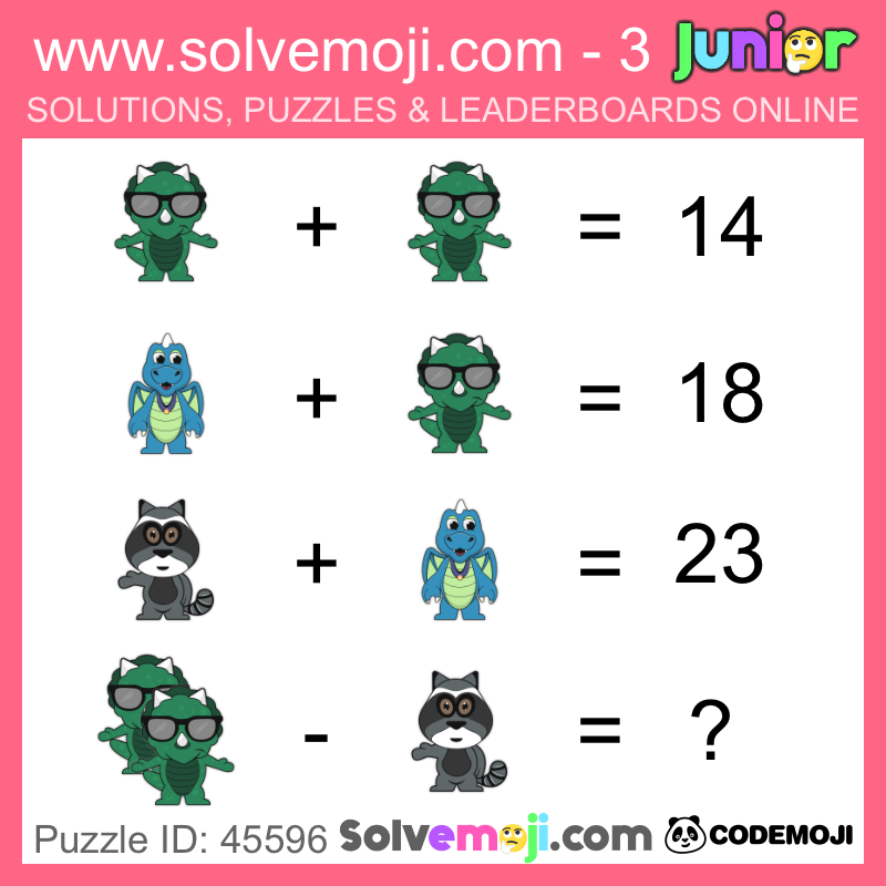 solvemoji's tweet photo. Math teacher? You will love our puzzles, try this junior 3 puzzle!

#solvemoji #Codemoji https://t.co/5AKOlHBt6p