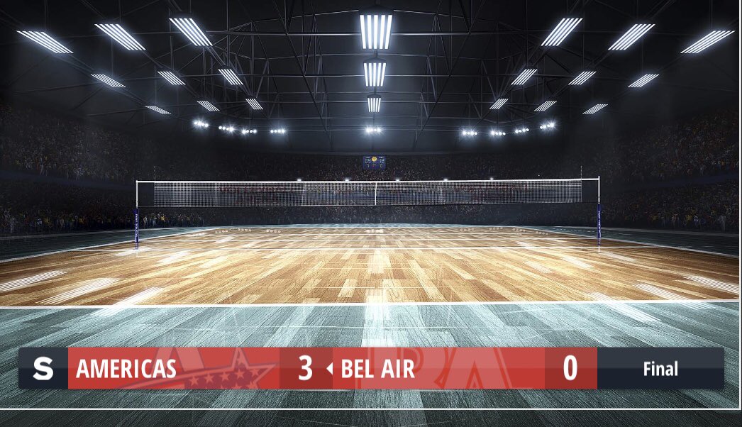 Borderland Sports (@epsports915) on Twitter photo FINAL
<a href="/mericasVball/">Americas Volleyball</a> 3️⃣
🆚
@BelAirAthletics 0️⃣
25-9, 25-20, 25-14
Powered by <a href="/scorestream/">ScoreStream</a> | <a href="/Prep1USA/">PREP1</a> FINAL
<a href="/mericasVball/">Americas Volleyball</a> 3️⃣
🆚
@BelAirAthletics 0️⃣
25-9, 25-20, 25-14
Powered by <a href="/scorestream/">ScoreStream</a> | <a href="/Prep1USA/">PREP1</a>
