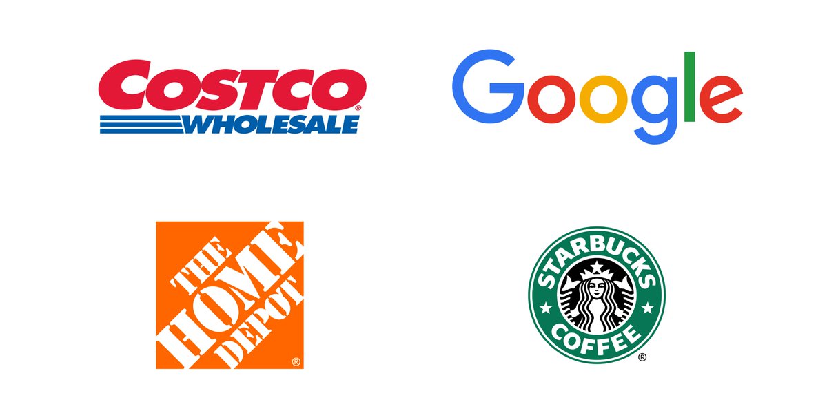8/So, about 2 years ago, you started diligently saving and investing.You picked 4 large, well-known companies that you liked and admired: Costco, Google, Home Depot, and Starbucks.And you bought their shares.