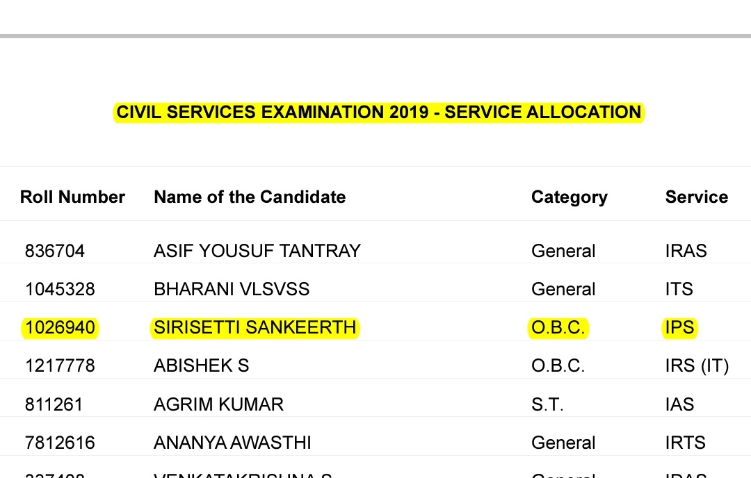 sankeerth_ips's tweet photo. Officially allocated to IPS. Thanks to my family, friends, colleagues and well wishers. https://t.co/muVjyijhG7