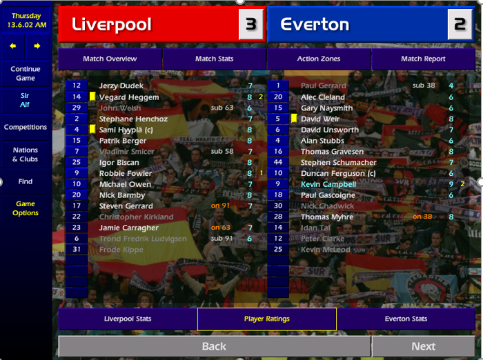 Liverpool, who have kept my no.1 keeper on the bench all season won the FA Cup with help from Gerrard & Carragher (both playing substitutes). I’ll keep my eye on 18 yo John Welsh. Kevin Campbell was MoM, scoring 2 goals and Unsworth played well at the back for the runners up.