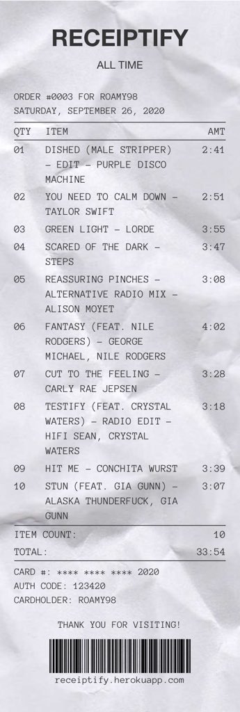 Receiptify Twitter Search