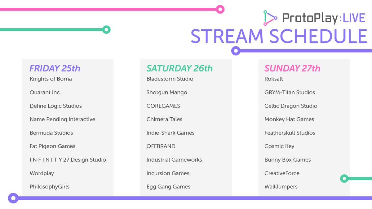 📢PROTOPLAY DAY 3📢

It's the weekend! That means only one thing...more ProtoPlay Live streaming! Join us today as we speak with another talented bunch of #Tranzfuser teams over on <a href="/Twitch/">Twitch</a>.

twitch.tv/gamesfundlive

 #ProtoPlay #Indiedev #Tranzfuser2020